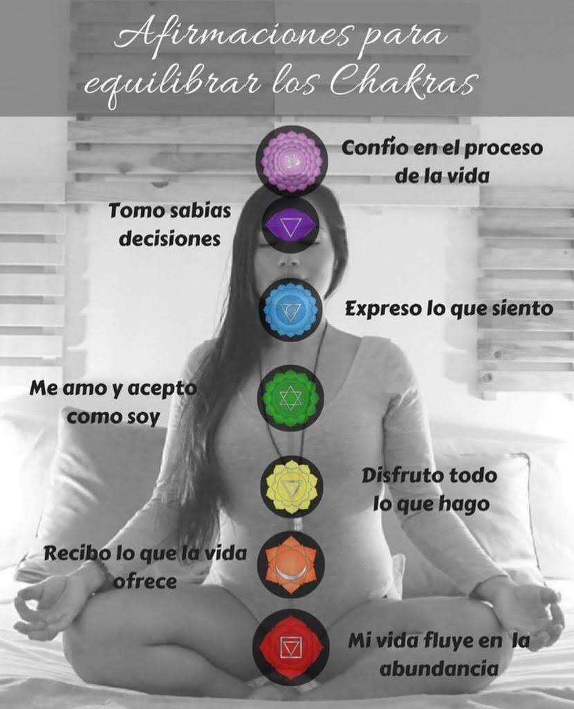 bienestar y Mindfulness